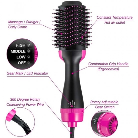 OneStep 3-In-1 Hot Air Brush, Hair Dryer And Styler Volumizer